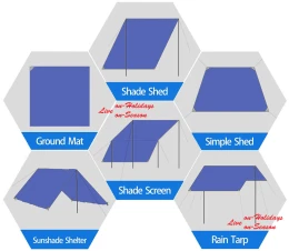 Caiman 884369 Blue Tarp 110gr 4x5m - 20m2 (Thumb 2)
