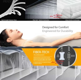 Ημίδιπλο στρώμα ύπνου Intex Classic Downy 64757 - 25cm  (Thumb 3)