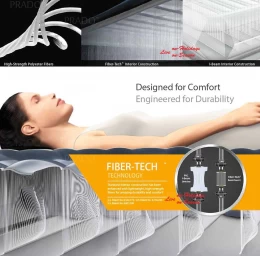Διπλό Στρώμα Ύπνου Intex Pillow Rest Classic Full 64148 - με Ενσωματωμένη Αντλία 220 V (Thumb 6)