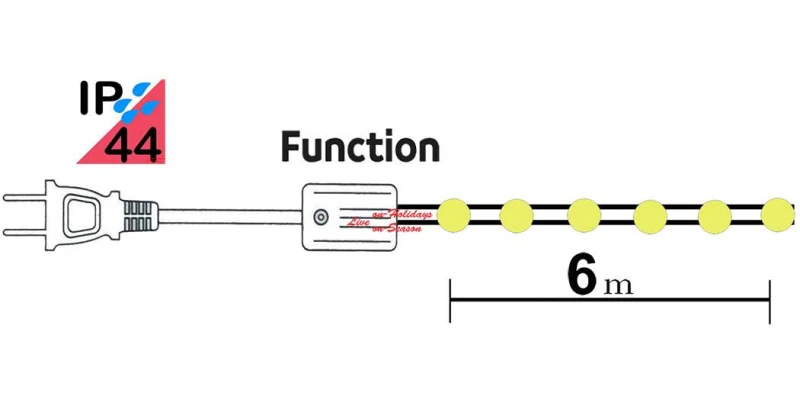 Φωτοσωλήνας LED Λευκός 6m Control με Πρόγραμμα 235843 - IP44 (Preview 2)