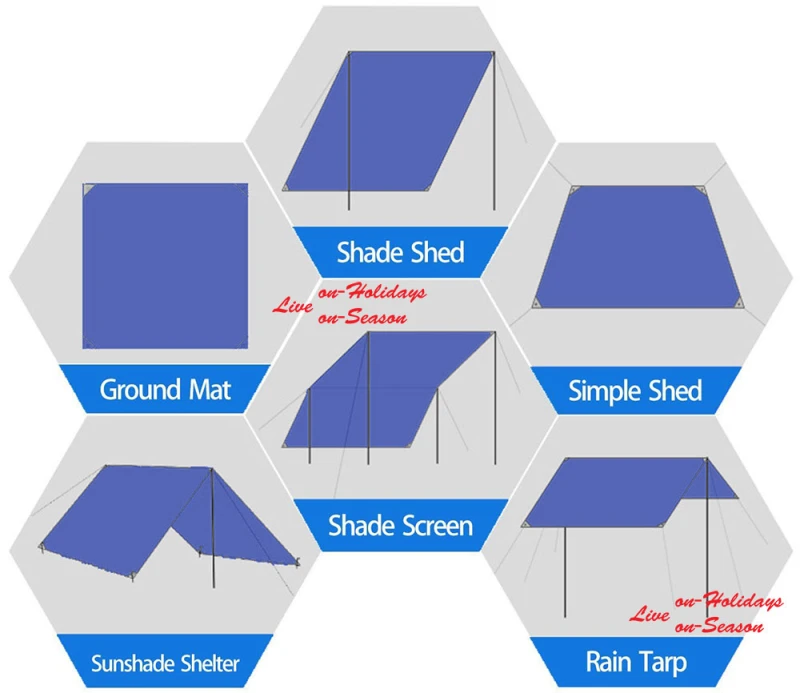 Caiman 884369 Blue Tarp 110gr 4x5m - 20m2 (Preview 2)