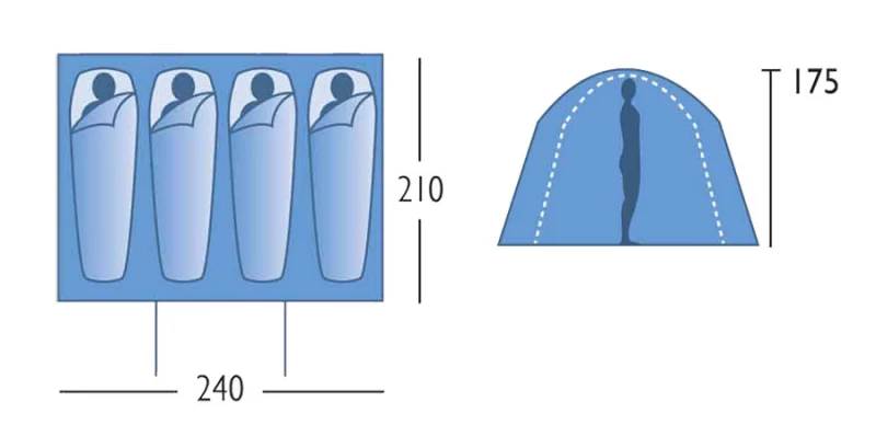 Σκηνή Campus Curacao 110-2281-6 - Διπλό Πανί (Preview 2)