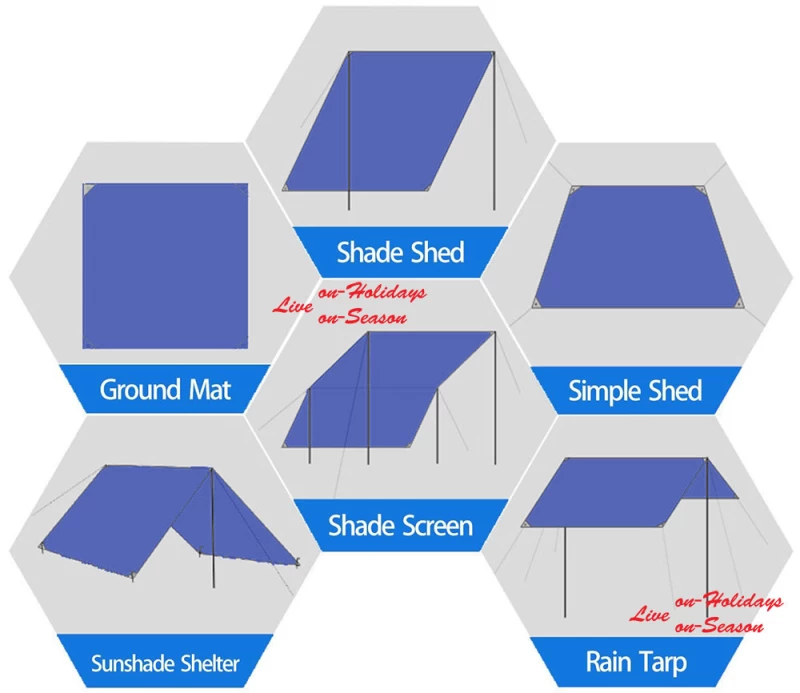 Caiman 885458 Blue-Silver Tarp 110gr - 4x5m - 20m2  (Preview 3)