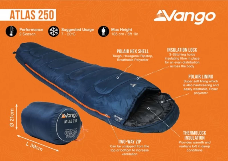Υπνόσακος Vango ATLAS 250 /Ink Blue (Preview 6)