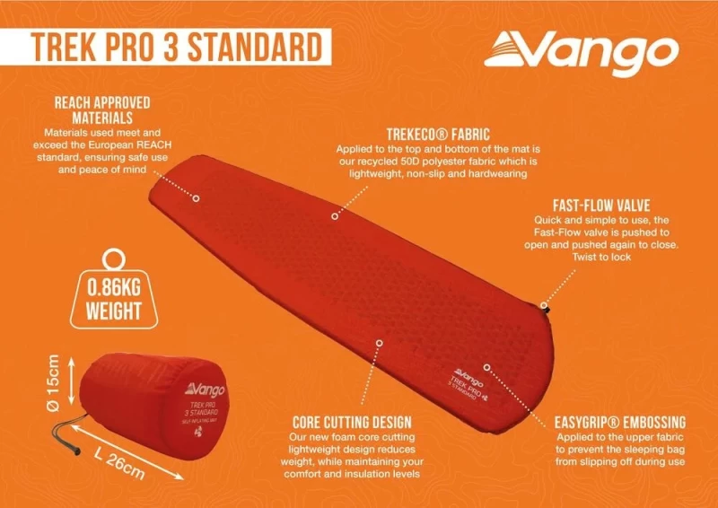 VANGO Trek Pro3 Standard Self-Inflating Mat 1P, Αυτοφούσκωτο Στρώμα Ύπνου Μονό, 183 x  (Preview 7)