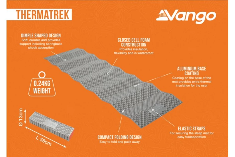 VANGO Thermatrek Folding Foam Sleeping Mat, Αναδιπλούμενο Υπόστρωμα Camping, 182 x 56  (Preview 11)