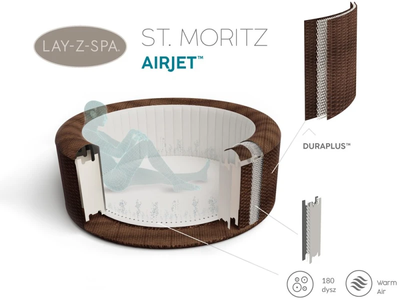 Lay-Z-Spa St.Moritz Air Jet BESTWAY Φουσκωτή Πισίνα Spa 7 ατόμων, Θερμαινόμενη με Υδρο (Preview 6)