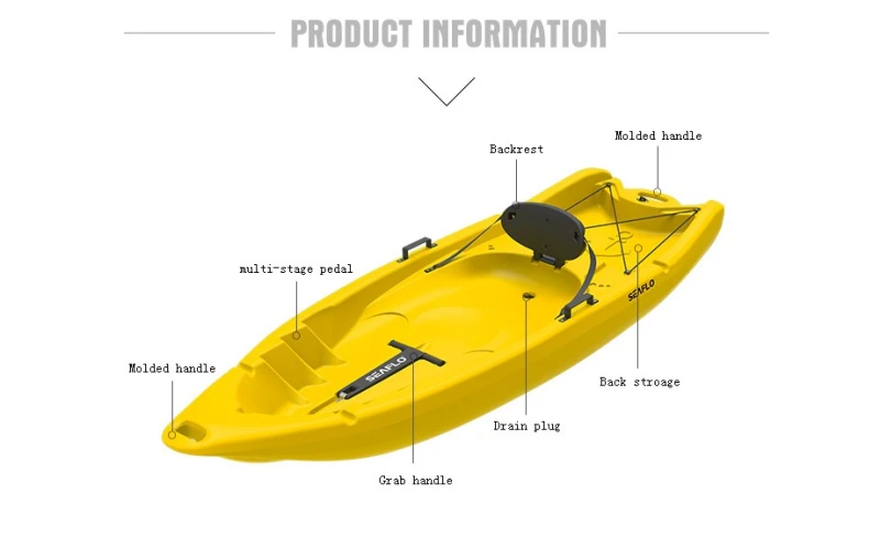 Adult+Kid Kayak Yellow SEAFLO Καγιάκ από Πολυαιθυλένιο HDPE ένας ενήλικας + ένα παιδί, (Preview 7)